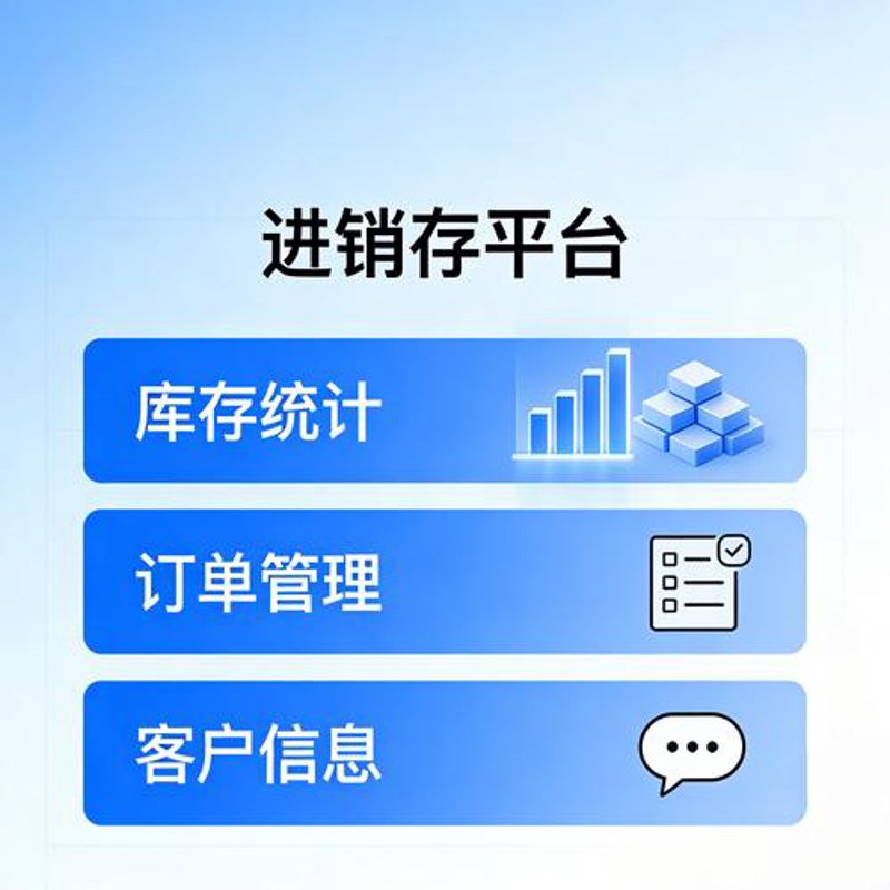 响应式网站设计